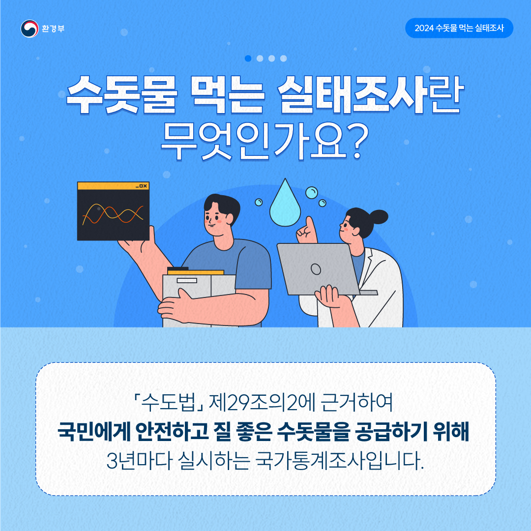 2024 수돗물 먹는 실태조사 홍보 안내