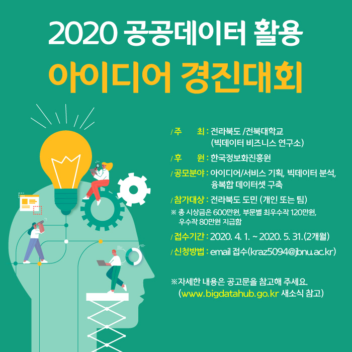 2020년 전라북도 공공데이터 활용 아이디어 경진대회 개최