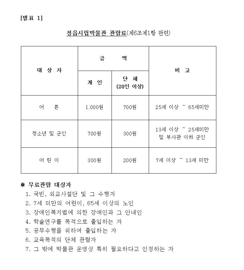 별표 1 관람료001.jpg