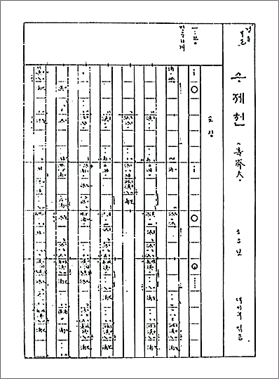 고악보