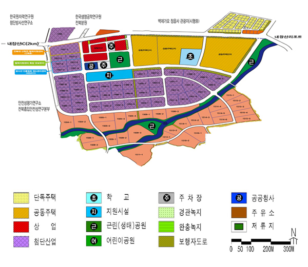 토지이용계획도. 단독주택, 공동주택, 상업, 첨단산업, 학교, 지원시설, 근린(생태)공원, 어린이공원, 주차장, 경관녹지, 완충녹지, 보행자도로, 공공청사, 주유소, 저류지 등 토지이용계획 표시 및 좌측으로 내장산(2km) 방면, 우측으로 내장산리조트 방면, 주변 한국원자력연구원 첨단방사선연수고, 한국생명공학연구원 전북분원, 백제가요 정읍사 관광지(시행중), 안전성평가연구소 전북흡입안전성연구본부 위치 표시.