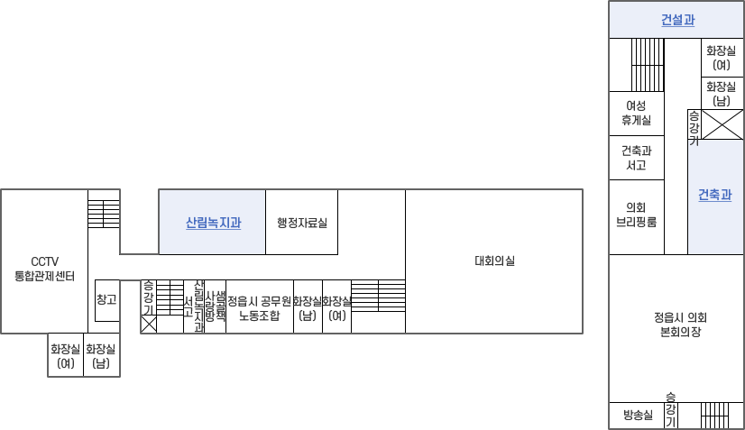 본관 계단으로 올라오시면 좌측으로 화장실 여, 화장실남, 정읍시 공무원 노동조합, 샘골책 사랑방, 산림녹지과 서고, 승강기, 2관의 창고, 화장실 남, 화장실 여, CCTV통합관제센터, 우측으로 대회의실, 정면에 산림녹지과, 행정자료실이 있습니다. 의회관 계단으로 올라오시면 좌측에 건설과, 우측으로 여성휴계실, 건축과 서고, 의회브리핑룸, 정읍시 의회 본회의장, 방송실, 승강기, 정면에 화장실여, 화장실 남, 승강기, 건축과가 있습니다.