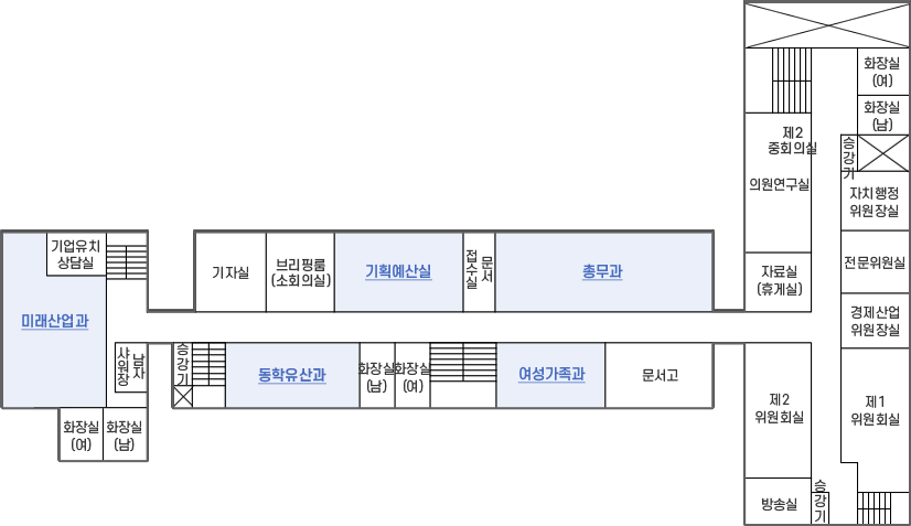 본관 계단으로 올라오시면 좌측으로 화장실 여, 화장실 남, 동학유산과, 승강기, 2관의 남자샤워장, 화장실남, 화장실 여, 미래산업과, 기업유치 상담실, 우측으로 여성가족과, 문서고, 맞은편에 기자실, 브리핑룸(소회의실), 기획예산실, 문서접수실, 총무과가 있습니다. 의회관 계단으로 올라오시면 우측으로 의원연구실, 자료실(휴게실), 제2위원회실, 방송실, 승강기, 정면에 화장실여, 화장실 남, 승강기, 자치행정위원장실, 전문위원실, 경제산업위원장실, 제1위원회실, 계단이 있습니다.