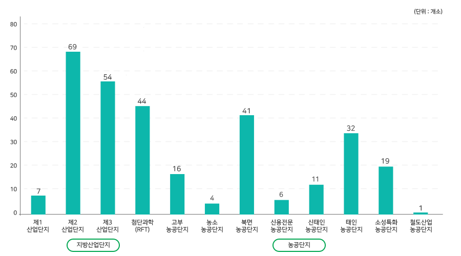 자세한 내용은 본문에 있습니다.