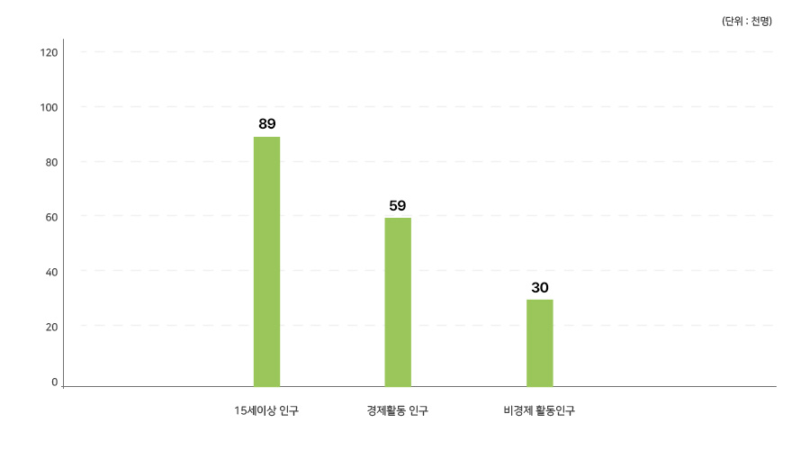 자세한 내용은 본문에 있습니다.
