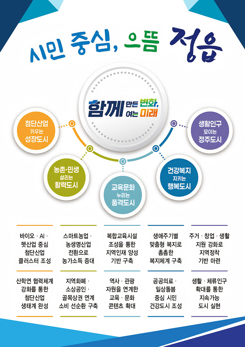시정운영방향 내용으로 본문에 자세한 내용 있음