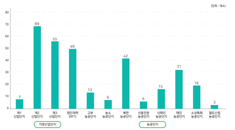 자세한 내용은 본문에 있습니다.