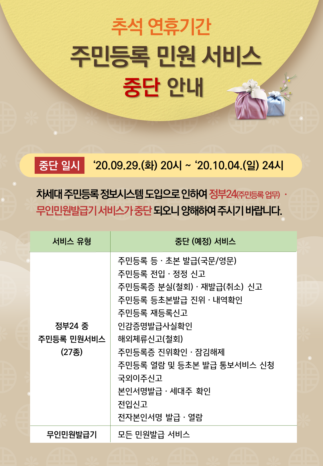 2020년 추석 연휴기간 주민등록 민원 서비스 중단 안내 (1)