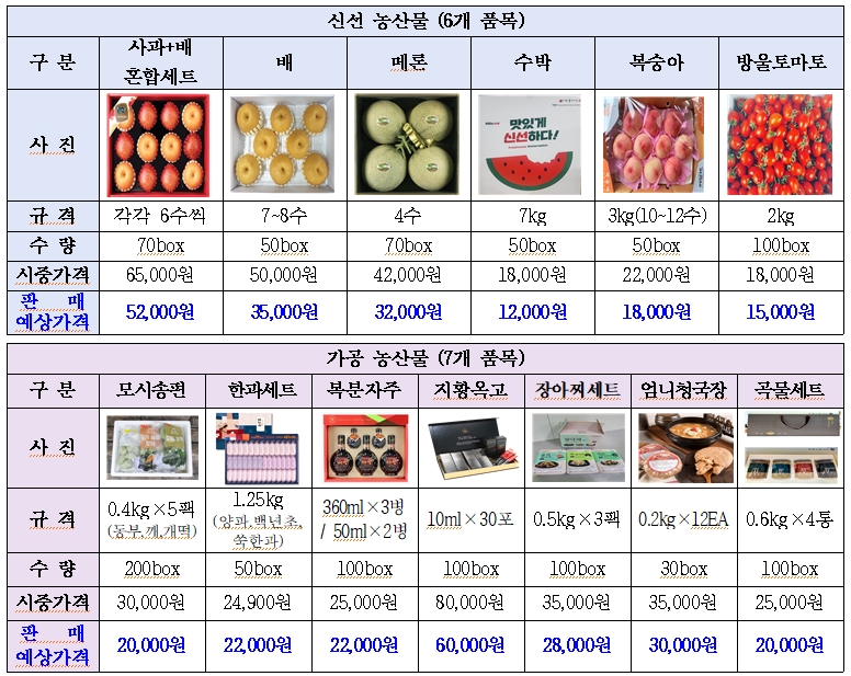 2021년 정읍 우수 농특산물 『추석맞이 드라이브 스루』 특판행사 안내 (1)