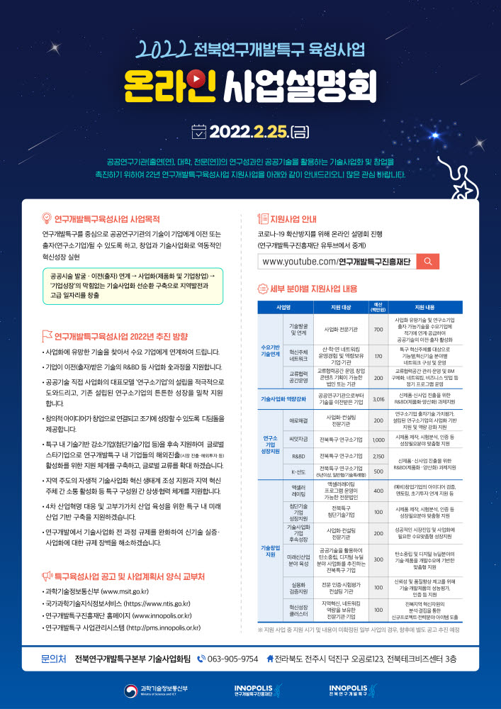 2022년 전북연구개발특구 육성사업 온라인 사업설명회 개최 안내