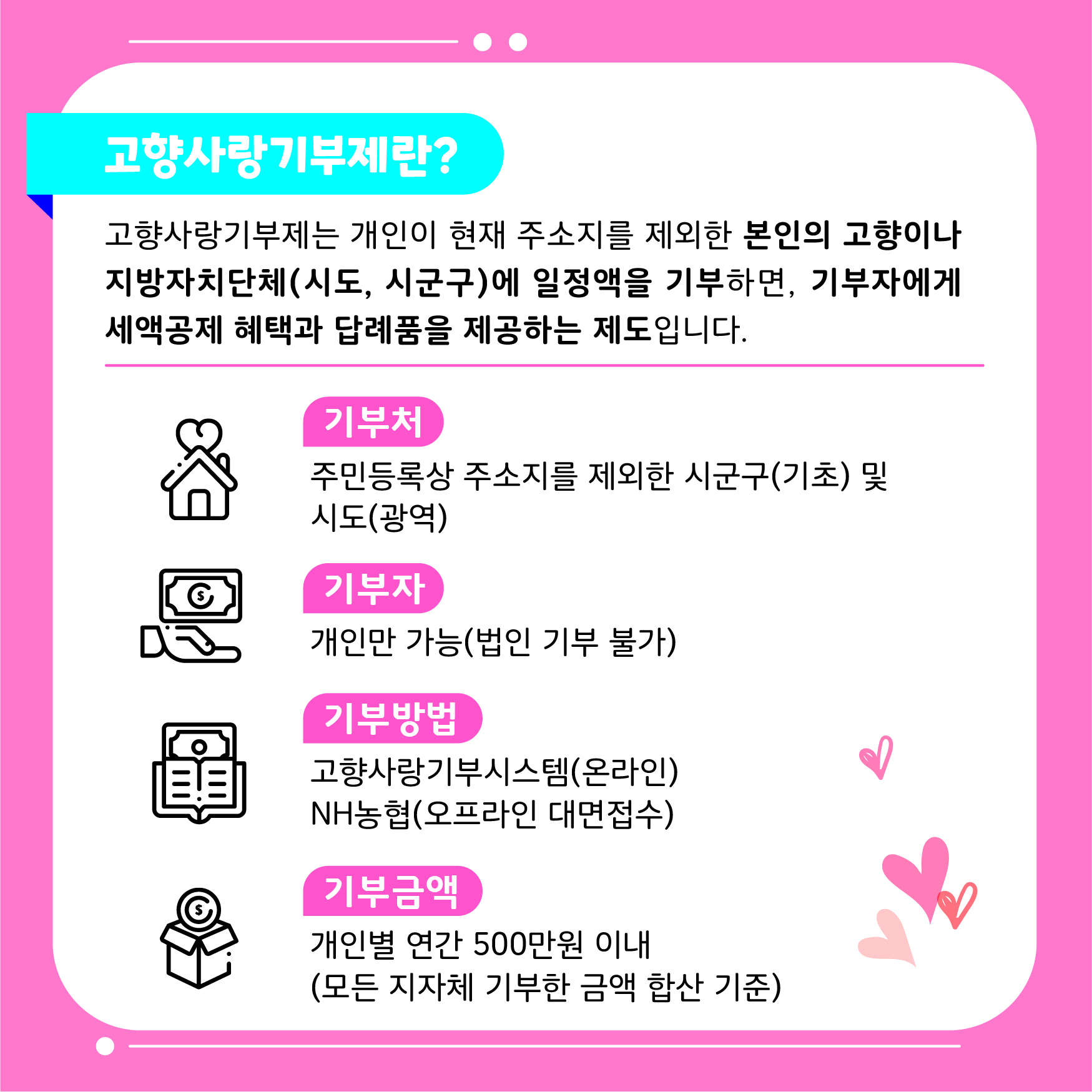 2023. 1. 1.   고향사랑기부제가 시행됩니다. (2)