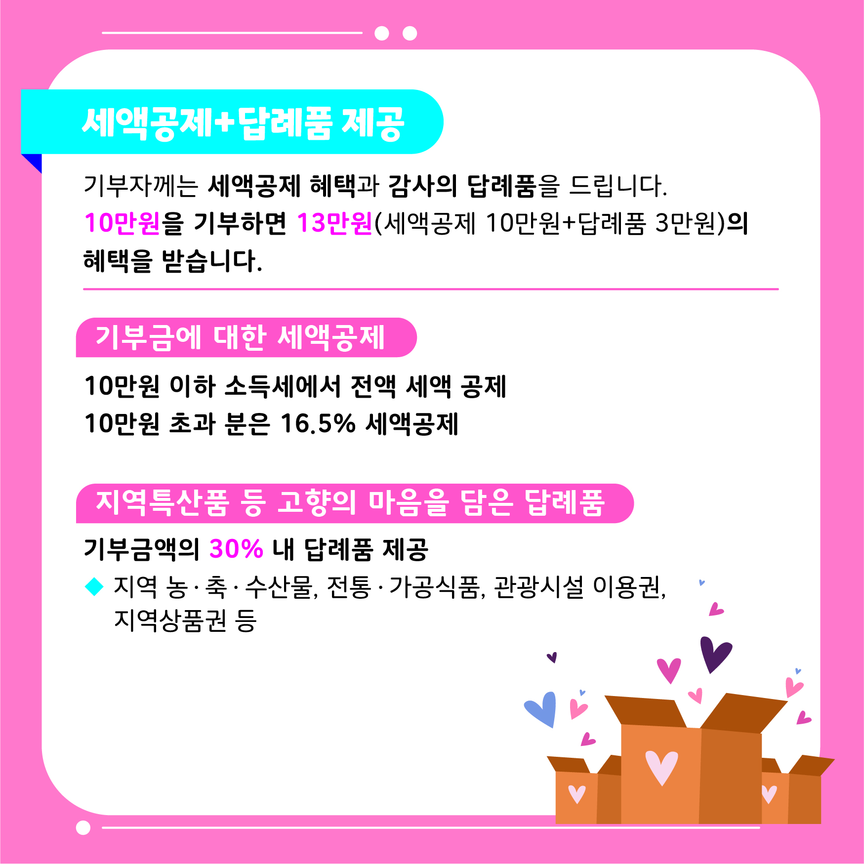 2023. 1. 1.   고향사랑기부제가 시행됩니다. (3)