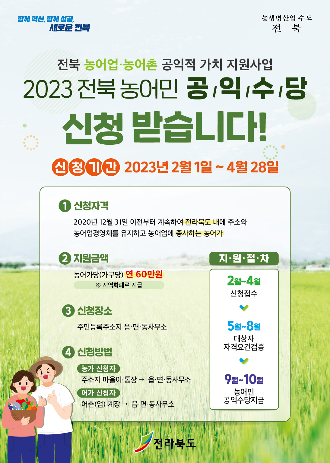2023년 농민 공익수당 지원사업 신청 안내 (2)