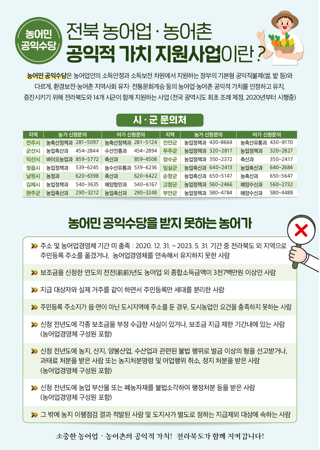 2023년 농민 공익수당 지원사업 신청 안내 (3)