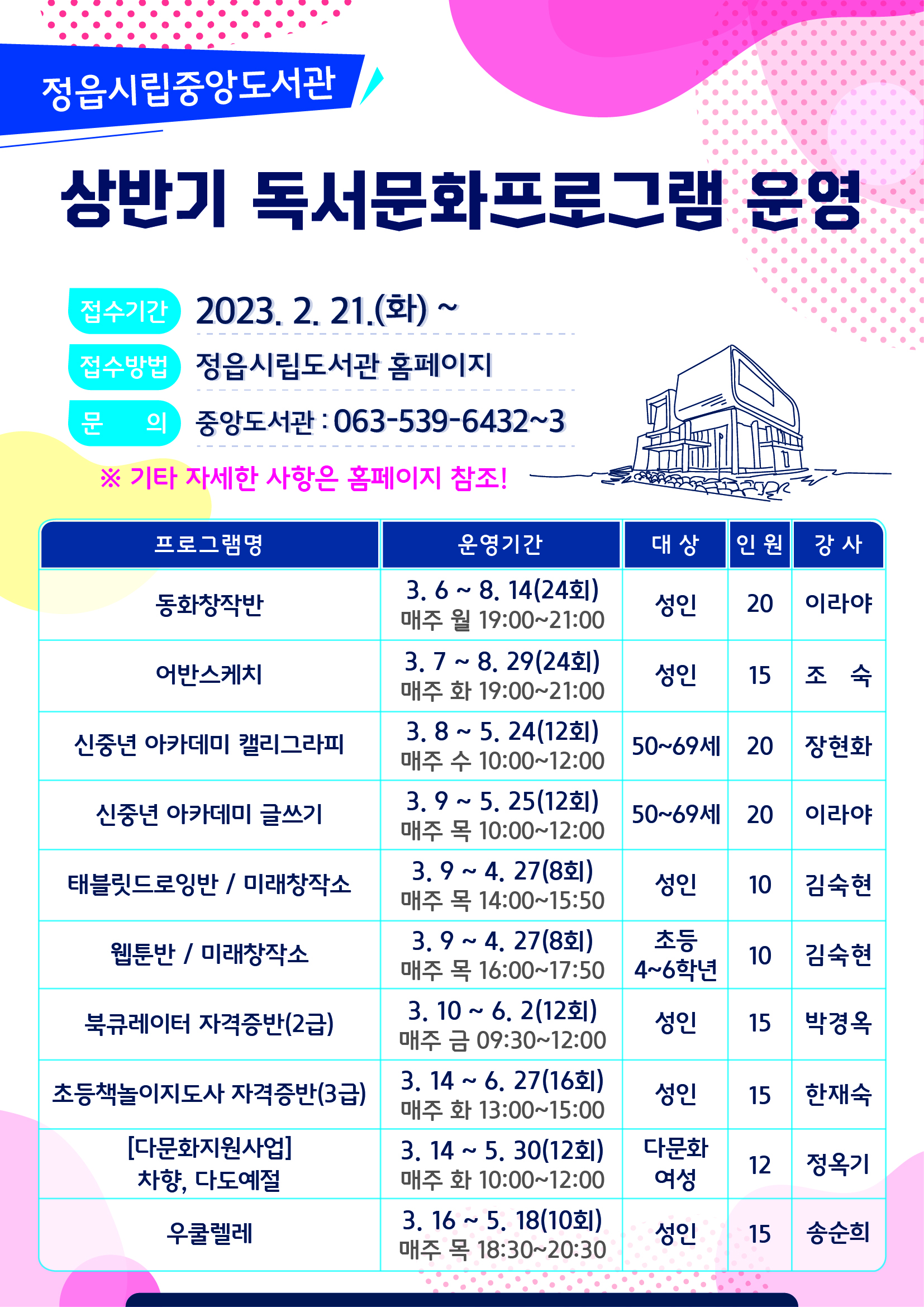 2023년 상반기 정읍시립중앙도서관 독서문화프로그램 운영 (1)