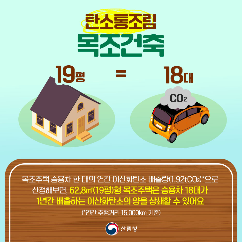 기후위기대응을 위한 탄소중립 목조건축으로 실천해요! (2)