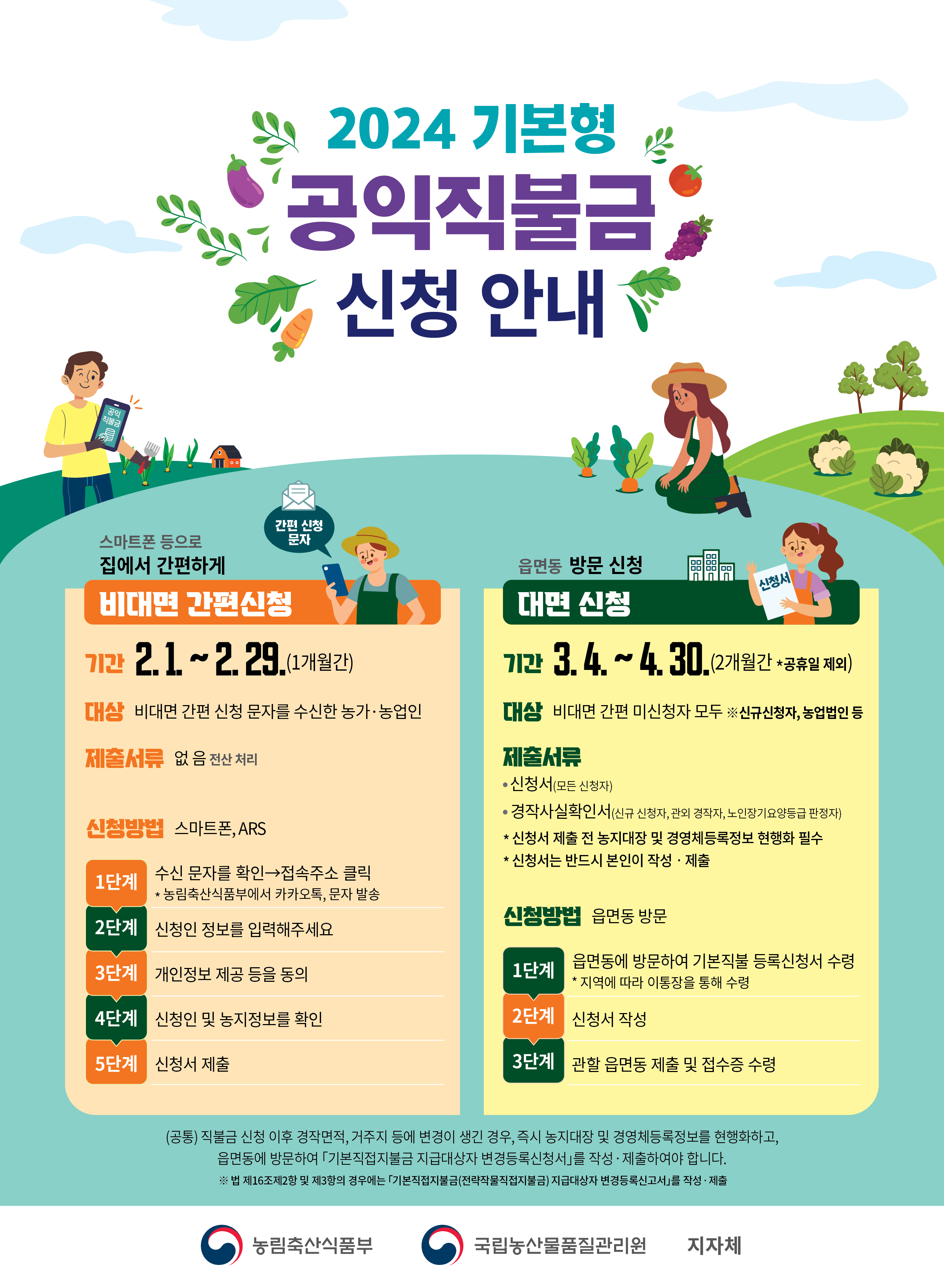 2024년 기본형 공익직불제 신청 마감 임박! 4월 30일까지 신청하세요