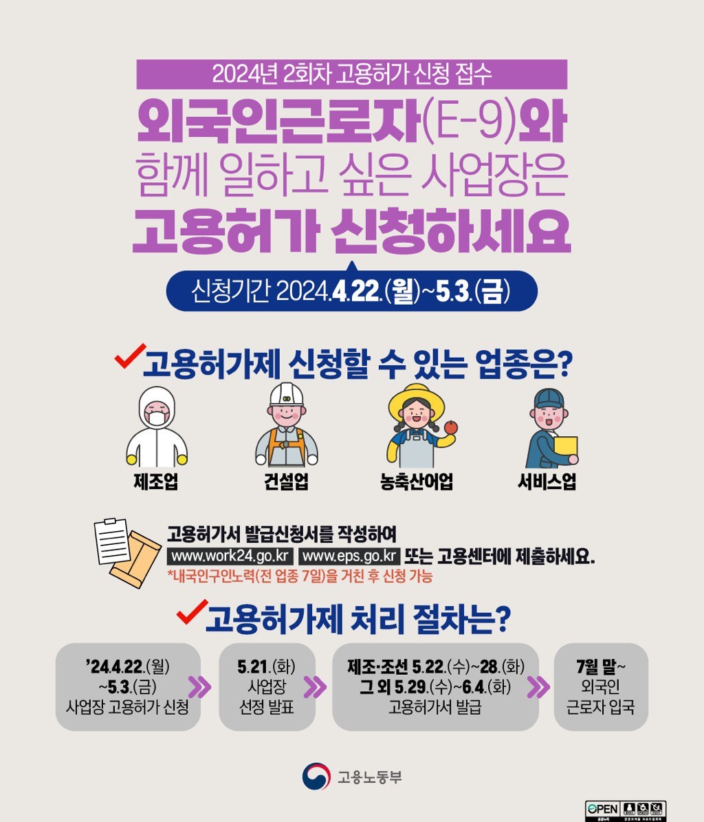 2024년 2회차 신규 외국인 근로자 고용허가 신청접수