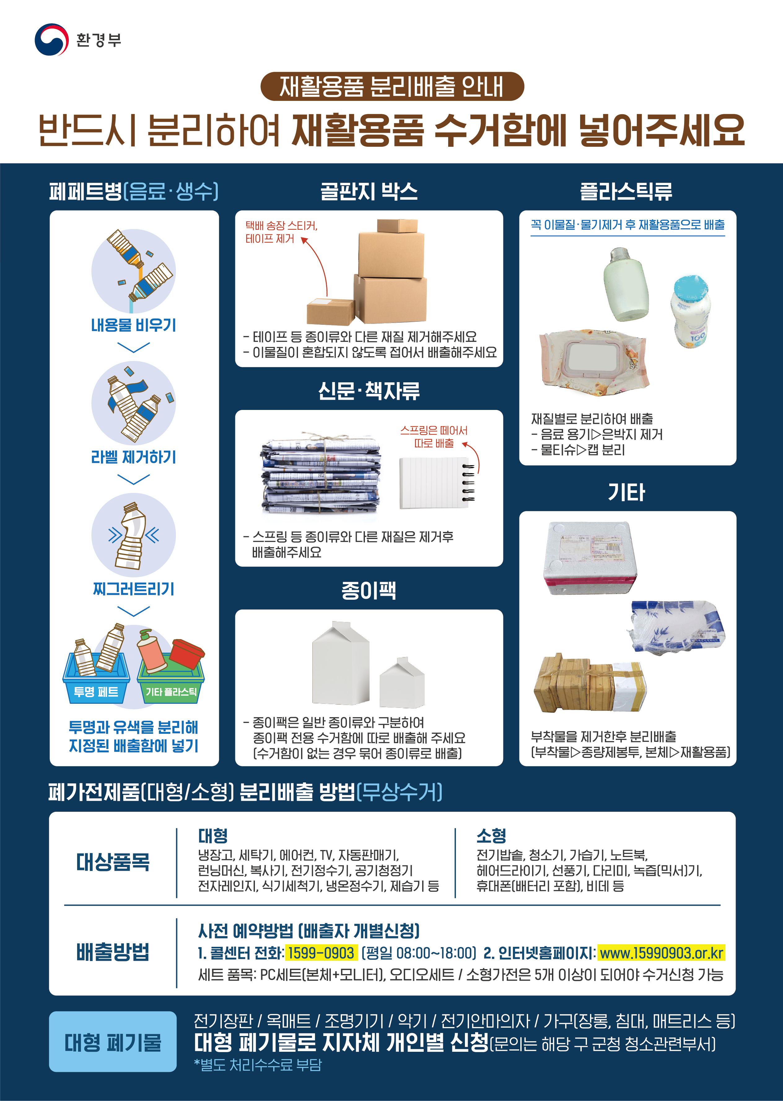 대형폐기물 배출 수수료 안내(2025현재) (1)