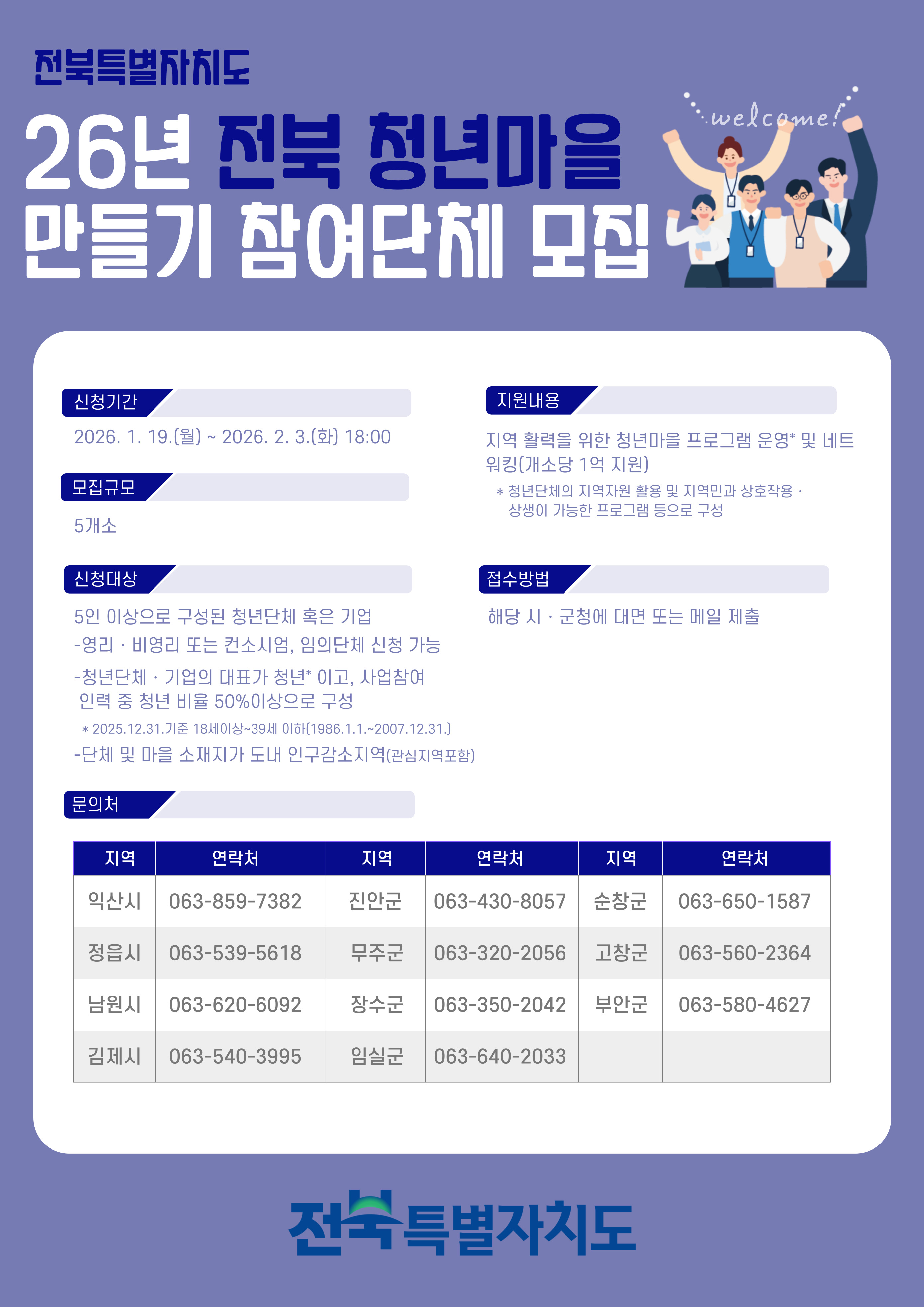 2026년 전북 청년마을 만들기 사업 공모 안내 (1)