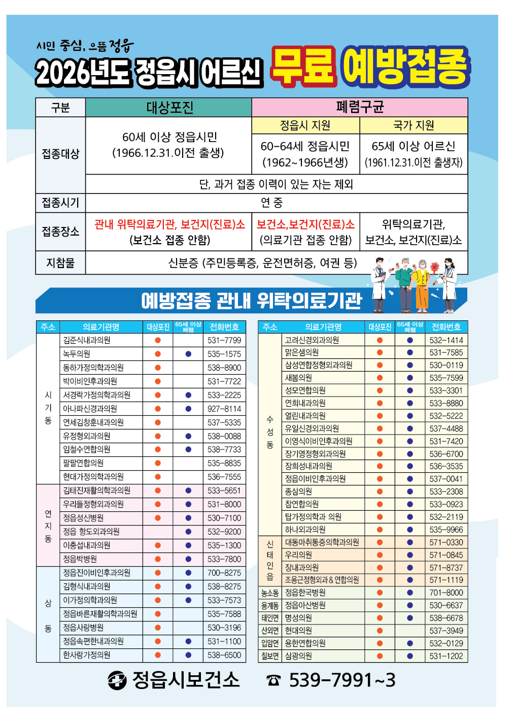 2026년 정읍시 어르신 예방접종 지원사업 안내 (1)