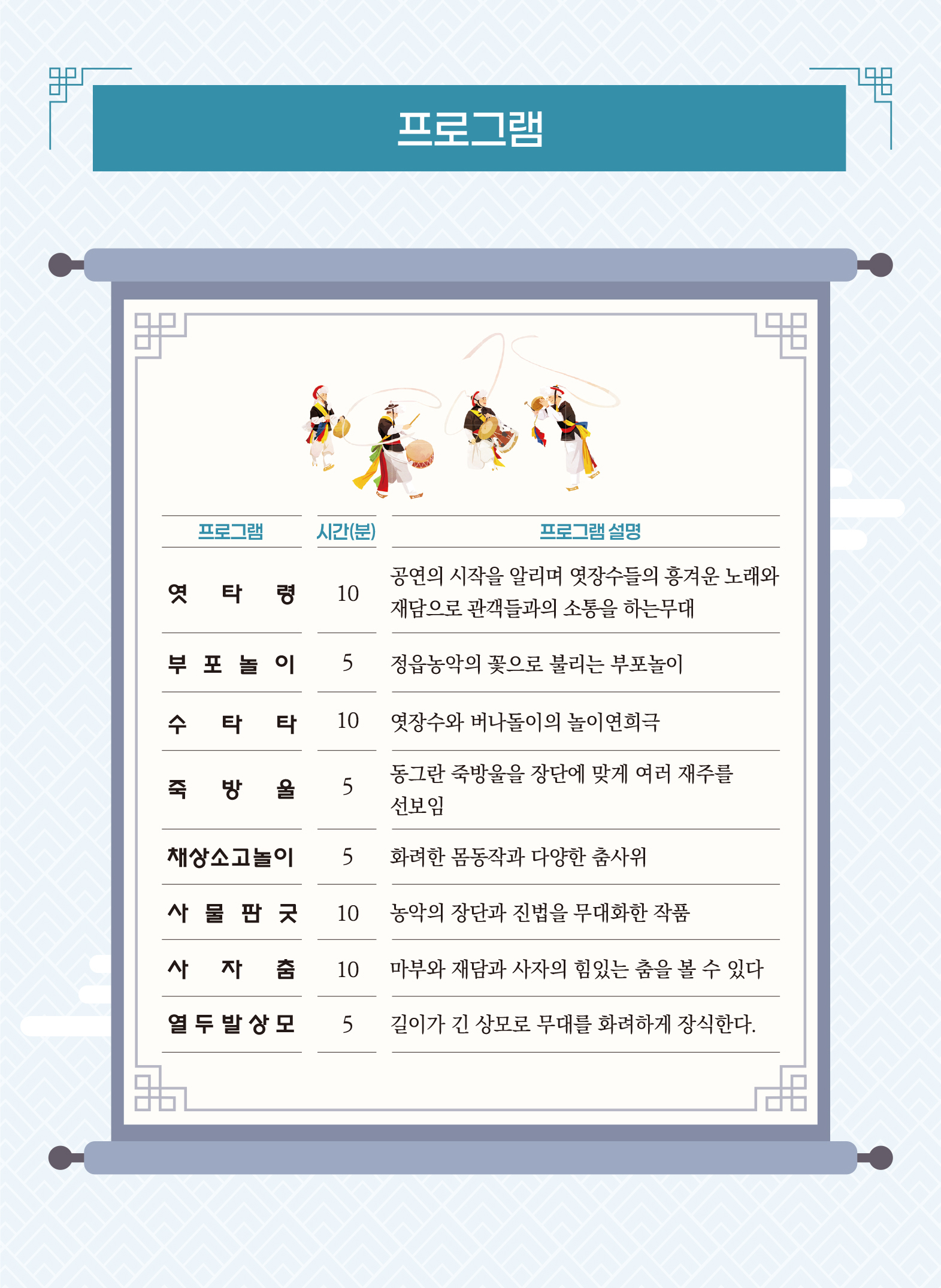 정읍시립예술단 제5회 월간 상설공연 정읍농악 9경가세~ 연희