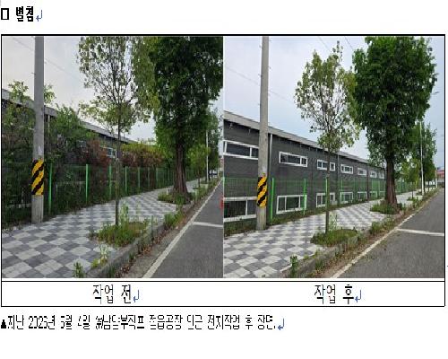 “제품 불량 막아라” 정읍시, 남양부직포 애로사항 즉각 조치 ‘눈길’