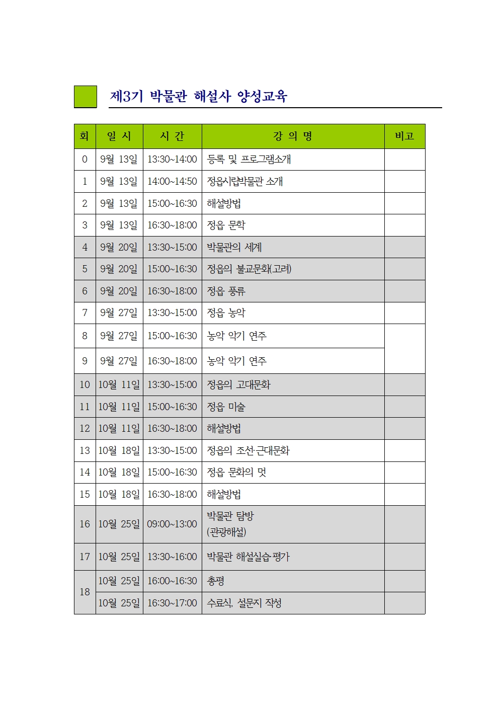 제3기 박물관해설사 양성교육 (1)