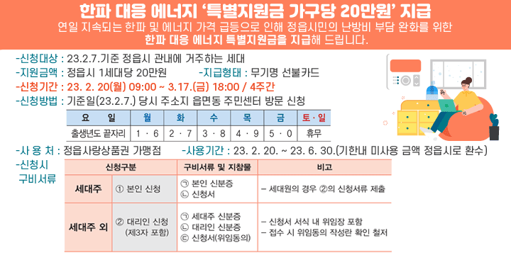 한파 대응 에너지 특별지원금 가구당 20만원 지급 연일 지속되는 한파 및 에너지 가격 급등으로 인해 정읍시민의 난방비 부담 완화를 위한 한파 대응 에너지 특별지원금을 지급해 드립니다. -신청대상 : 23.2.7.기준 정읍시 관내에 거주하는 세대 -지원금액 : 정읍시 1세대당 20만원 -지급형태 : 무기명 선불카드 -신청기간 : 23. 2. 20(월) 09:00 ~ 3.17.(금) 18:00 / 4주간 -신청방법 : 기준일(23.2.7.) 당시 주소지 읍면동 주민센터 방문 신청 -사 용 처 : 정읍사랑상품권 가맹점 -사용기간 : 23. 2. 20. ~ 23. 6. 30.(기한내 미사용 금액 정읍시로 환수) -신청시 구비서류  신청구분 구비서류 및 지참물 비고 세 대 주 ① 본인 신청 ㉠ 본인 신분증 ㉡ 신청서 - 세대원의 경우 ②의 신청서류 제출 세대주 외 ② 대리인 신청    (제3자 포함) ㉠ 세대주 신분증 ㉡ 대리인 신분증 ㉢ 신청서(위임동의) - 신청서 서식 내 위임장 포함 - 접수 시 위임동의 작성란 확인 철저