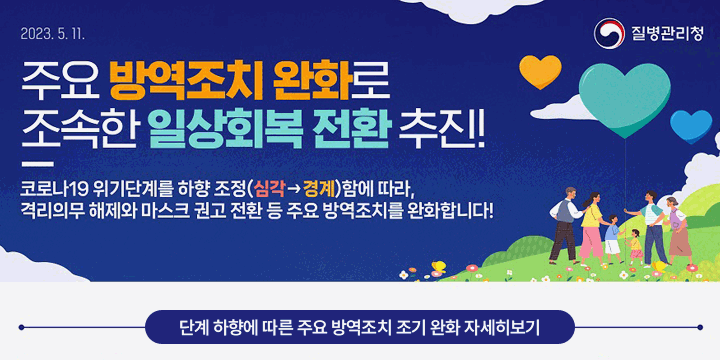 주요 방역조치 완화로 조속한 일상회복 전환 추진
코로나19 위기단계를 하향 조정(심각에서 경계)함에 따라, 격리의무 해제와 마스크 권고 전환 등 주요 방역조치를 완화합니다
단계 하향에 따른 주요 방역조치 조기 완화 자세히보기