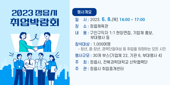 2023 정읍시 취업박람회
 □ 행사개요
 ❍ 일    시 : 2023. 6. 8.(목) 14:00 ~ 17:00
 ❍ 장    소 : 정읍체육관
 ❍ 내    용 : 구인구직자 1:1 현장면접, 기업체 홍보, 부대행사 등
 ❍ 참석대상 : 1,000여명
   - 청년, 중·장년, 경력단절여성 등 취업을 희망하는 모든 시민
 ❍ 행사규모 : 30개 부스(기업체 22, 기관 6, 부대행사 4) 
 ❍ 주    최 : 정읍시, 전북과학대학교 산학협력단
 ❍ 주    관 : 정읍시 취업중개센터