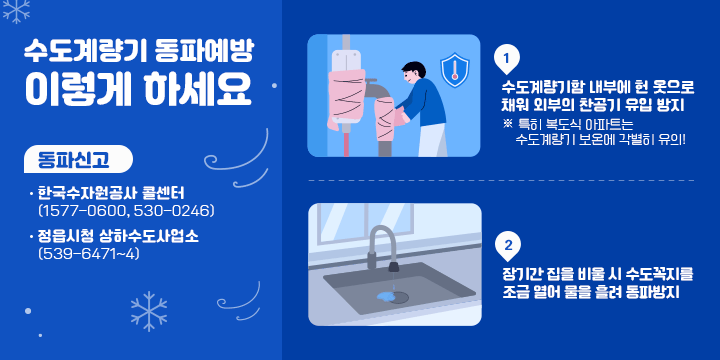 수도계량기 동파예방 이렇게 하세요

 ◌ 수도계량기함 내부에 헌 옷으로 채워 외부의 찬공기
    유입 방지
 ◌ 특히 복도식 아파트는 수도계량기 보온에 각별히 유의
 ◌ 장기간 집을 비울 시 수도꼭지를 조금 열어 물을 흘려
    동파방지
 ◌ 동파신고 :  한국수자원공사 콜센터(1577-0600, 530-0246)
                정읍시청 상하수도사업소 (539-6471∼4)