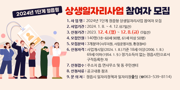 2024년 1단계 정읍형 상생일자리사업 참여자 모집
1. 사 업 명 : 2024년 1단계 정읍형 상생일자리사업 참여자 모집
2. 사업기간 : 2024. 1. 8. ~ 4. 12.(67일간)
3. 신청기간 : 2023. 12. 4.(월) ~ 12. 8.(금) (5일간)
4. 모집인원 : 140명(18~60세 90명, 61세 이상 50명) 
5. 모집분야 : 3개분야(사무지원, 사업운영지원, 환경정비) 
6. 신청자격 : 사업개시일(2024. 1. 8.)기준 18세 이상(2006. 1. 8.) 69세 이하(1954. 1. 9.)
               정기소득이 없는 정읍시민으로서 구직등록한 자 
7. 신청접수 : 주소지 읍.면사무소 및 동 주민센터
8. 신청서류 : 공고내용 참조
9. 문 의 처 : 정읍시 일자리정책과 일자리창출팀 (☎063-539-8114)