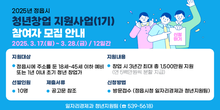 ❍ 사 업 명 :「2025년 정읍시 청년창업 지원사업(1기)」
 ❍ 신청기간 : 2025. 3. 17.(월) ~ 3. 28.(금) / 12일간
 ❍ 선발인원 : 10명
 ❍ 지원대상 : 정읍시에 주소를 둔 18세~45세 이하 예비 또는 1년 이내 초기 청년 창업가
 ❍ 지원내용 : 창업 시 3년간 최대 총 1,500만원 지원(연 5백만원씩 분할 지급)
 ❍ 신청방법 : 방문접수 (정읍시청 일자리경제과 청년지원팀)
 ❍ 제출서류 : 공고문 참조
 ❍ 문 의 처 : 일자리경제과 청년지원팀 (☎ 539-5618)