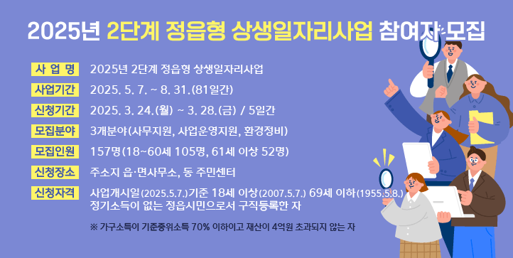 2025년 2단계 정읍형 상생일자리사업 참여자 모집 
○ 사 업 명 : 2025년 2단계 정읍형 상생일자리사업
  ○ 사업기간 : 2025. 5. 7. ~ 8. 31.(81일간)
  ○ 신청기간 : 2025. 3. 24.(월) ~ 3. 28.(금) / 5일간
  ○ 모집분야 : 3개분야(사무지원, 사업운영지원, 환경정비)
  ○ 모집인원 : 157명(18~60세 105명, 61세 이상 52명)
  ○ 신청장소 : 주소지 읍·면사무소, 동 주민센터
  ○ 신청자격 : 사업개시일(2025.5.7.)기준 18세 이상(2007.5.7.) 69세 이하(1955.5.8.)
               정기소득이 없는 정읍시민으로서 구직등록한 자
    ※ 가구소득이 기준중위소득 70% 이하이고 재산이 4억원 초과되지 않는 자