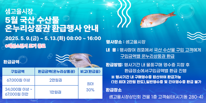 샘고을시장 5월 국산 수산물 온누리상품권 환급행사
<샘고을시장 5월 국산 수산물 온누리상품권 환급행사 안내>
1. 행사일시 : 2025. 5. 9.(금) ~ 5. 13.(화) 08:00 ~ 16:00            ※예산소진시 조기 종료
2. 행사장소 : 샘고을시장
3. 내    용 : 행사참여 점포에서 국산 수산물 구입 고객에게구입금액별 온누리상품권 환급
 가. 환급방법: 행사기간 내 물품구매 영수증 지참 후 환급장소에서구입금액별 환급 진행
   ※ 행사기간 내 구매영수증 합산하여 환급가능(1인 최대 2만원 한도),일반영수증 및 간이영수증 환급 불가
 나. 환급장소 : 샘고을시장상인회 건물 1층 고객쉼터(시기동 280-4)
5. 환급금액

구입금액
환급금액(온누리상품권)
비고(환급률)
67,000원 이상
2만원권
최대 30%
34,000원 이상 ~ 67,000원 미만
1만원권
