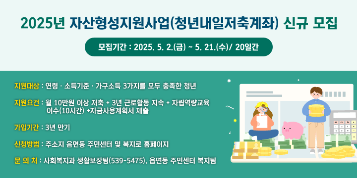 2025년 자산형성지원사업(청년내일저축계좌) 신규 모집
모집기간 : 2025. 5. 2.(금) ~ 5. 21.(수)/ 20일간
지원대상 : 연령ㆍ소득기준ㆍ가구소득 3가지를 모두 충족한 청년

지원요건 : 월 10만원 이상 저축 + 3년 근로활동 지속 + 자립역량교육
               이수(10시간) +자금사용계획서 제출

가입기간 : 3년 만기

신청방법 : 주소지 읍면동 주민센터 및 복지로 홈페이지

문 의 처 : 사회복지과 생활보장팀(539-5475), 읍면동 주민센터 복지팀