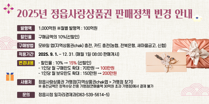 2025년 정읍사랑상품권 판매정책 변경 안내
  발 행 액 : 1,000억원 ※월별 발행액 : 100억원
  할 인 율 : 구매금액의 10%(선할인)
  구매방법 : 모바일 앱(지역상품권chak) 충전, 카드 충전(농협, 전북은행, 새마을금고, 신협)
  적용기간 : 2025. 9. 1. ~ 12. 31. (매월 1일 08:00 판매개시)
  판매정책 변경내용
   - 1인당 월 구매한도 확대 : 70만원 → 100만원
   - 1인당 월 보유한도 확대 : 150만원 → 200만원
  사 용 처 : 정읍사랑상품권 가맹점(지역상품권chak앱 > 가맹점 찾기)
   ※ 충전금액은 정책수당 전용 가맹점(연매출액 30억원 초과 가맹점)에서 결제 불가
 ☎ 문    의 : 정읍시청 일자리경제과(063-539-5614~5)