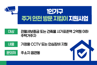 1인가구 주거 안전 방문 지킴이 지원사업
 • 대상: 전월세보증금 또는 건축물 시가표준액 2억원 이하 주택거주자
 • 내용: 가정용 CCTV 또는 안심장비 지원
 • 문의처: 주소지 읍면동