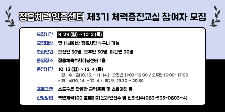 「정읍체력인증센터 제3기 체력증진교실 참여자 모집」
 ❍ 모집기간 : 9. 29.(월) ~ 10. 2.(목)
 ❍ 모집대상 : 만 11세이상 정읍시민 누구나 가능
 ❍ 모집인원 : 오전반 30명, 오후반 30명, 야간반 30명
 ❍ 운영장소 : 정읍체육트레이닝센터 1층 
 ❍ 운영기간 : 10. 13.(월) ~ 12. 4.(목) 
     - 월·수·금(10. 13. ~ 11. 14.) : 오전반 11:00~12:00 / 오후반 16:00~17:00 
     - 화·목(10. 14. ~ 12. 4.) : 야간반 19:30 ~ 20:30
 ❍ 프로그램 내용 : 소도구를 활용한 근력운동 및 스트레칭 등
 ❍ 신청방법 : 국민체력100 홈페이지 온라인접수 및 전화접수(063-535-0603~4)