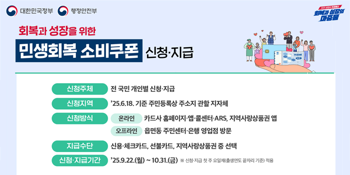 민생회복 소비쿠폰
ㅇ신청주체: 전 국민 개인별 신청·지급
ㅇ신청지역: ‘25. 6. 18. 기준 주민등록상 주소지 관할 지자체
ㅇ신청방식
  - 온라인 : 카드사 홈페이지·앱·콜센터·ARS, 지역사랑상품권 앱
  - 오프라인 : 읍면동 주민센터·은행 영업점 방문
ㅇ지급수단: 신용·체크카드, 선불카드, 지역사랑상품권 중 선택
ㅇ신청·지급기간: `25. 9. 22.(월) ~ 10. 31.(금)