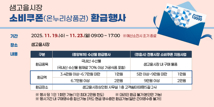 샘고을시장 소비쿠폰(온누리상품권) 환급행사
기간 : 2025. 11. 19(수) ~ 11. 23.(일) 9:00 ~ 17:00 ※ 예산소진 시 조기 종료
 2. 장소 : 샘고을시장