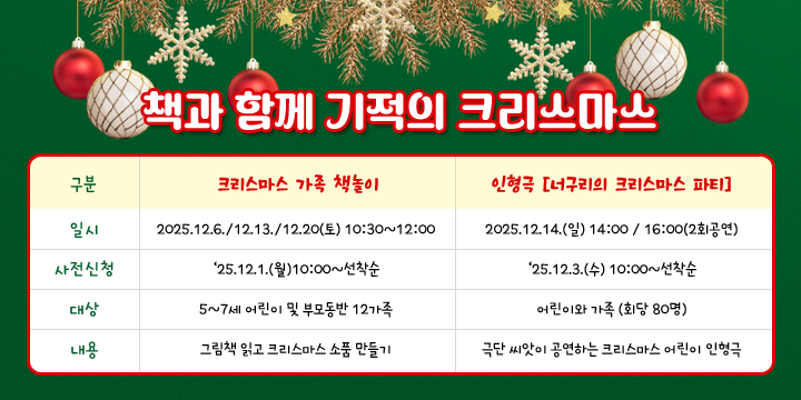책과 함께 기적의 크리스마스
 ❑ 기적의도서관 크리스마스 연말 행사

구  분
크리스마스 가족 책놀이
인형극「너구리의 크리스마스 파티」
일  시
‘25.12.6./12.13./12.20(토) 10:30~12:00
‘25.12.14.(일) 14:00 / 16:00(2회공연)
사전신청
‘25.12.1.(월)10:00~선착순
‘25.12.3.(수) 10:00~선착순
대    상
5~7세 어린이 및 부모동반 12가족
어린이와 가족 (회당 80명)
내    용
그림책 읽고 크리스마스 소품 만들기
극단 씨앗이 공연하는 크리스마스 어린이 인형극