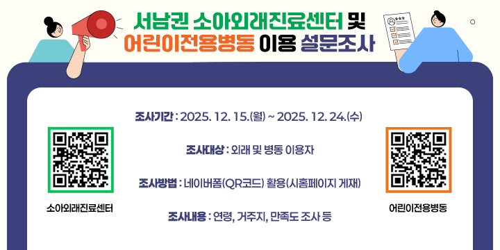 서남권 소아외래진료센터 및 어린이전용병동 이용 설문조사
□  조사기간 : 2025. 12. 15.(월) ~ 2025. 12. 24.(수) 
□  조사대상 : 외래 및 병동 이용자
□  조사방법 : 네이버폼(QR코드) 활용(시홈페이지 게재)
□  조사내용 : 연령, 거주지, 만족도 조사 등