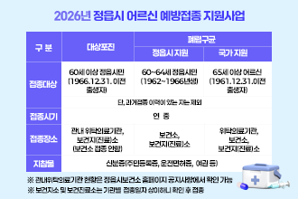 2026년 정읍시 어르신 예방접종 지원사업