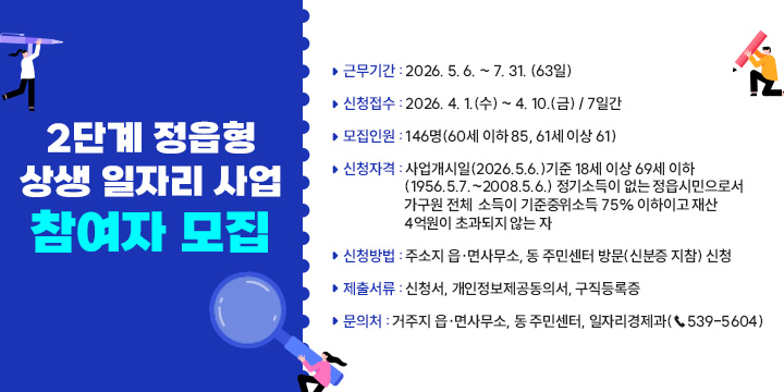 2단계 정읍형 상생 일자리 사업 참여자 모집
근무기간 : 2026. 5. 6. ~ 7. 31. (63일)
신청접수 : 2026. 4. 1.(수) ~ 4. 10.(금) / 7일간
모집인원 : 146명(60세 이하 85, 61세 이상 61)
신청자격 : 사업개시일(2026.5.6.)기준 18세 이상 69세 이하
   (1956.5.7.~2008.5.6.) 정기소득이 없는 정읍시민으로서 가구원 전체 
   소득이 기준중위소득 75% 이하이고 재산 4억원이 초과되지 않는 자
신청방법 : 주소지 읍·면사무소, 동 주민센터 방문(신분증 지참) 신청
제출서류 : 신청서, 개인정보제공동의서, 구직등록증
문 의 처 : 거주지 읍·면사무소, 동 주민센터, 일자리경제과(☎539-5604)