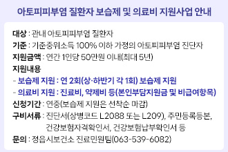 아토피피부염 질환자 보습제 및 의료비 지원사업 안내
대    상 : 관내 아토피피부염 질환자
기    준 : 기준중위소득 100% 이하 가정의 아토피피부염 진단자
             ※ 의료비 지원만 해당
지원금액 : 연간 1인당 50만원 이내(최대 5년) ※ 의료비 지원만 해당
지원내용 
  - 보습제 지원 : 연 2회(상‧하반기 각 1회) 보습제 지원
  - 의료비 지원 : 진료비, 약제비 등(본인부담지원금 및 비급여항목)
신청기간 : 연중(보습제 지원은 선착순 마감)
구비서류 : 진단서(상병코드 L2088 또는 L209), 주민등록등본, 건강보험자격확인서, 건강보험납부확인서 등
문    의 : 정읍시보건소 진료민원팀(☎063-539-6082)