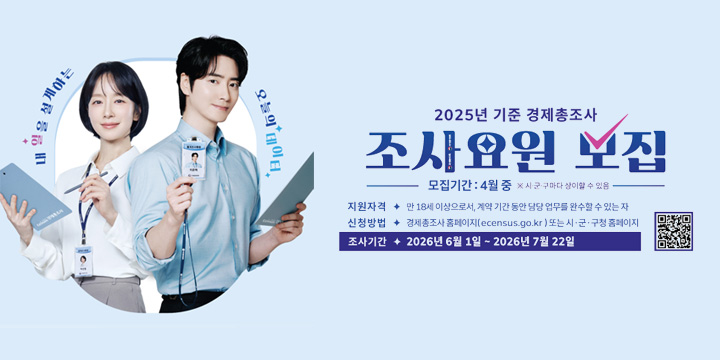 2025년 기준 경제총조사 조사요원 모집
모집기간 : 4월중
지원자격 : 만18세이상으로서, 계약기간 동안 담당 업무를 완수할 수 있는자
신청방법 : 경제총조사 홈페이지(ecensus.go.kr)또는 시군구청홈페이지
조사기간 : 2026년 6월 1일 ~ 2026년 7월 22일