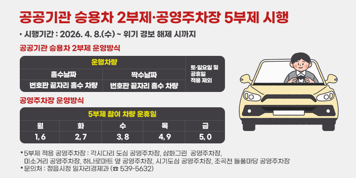공공기관 승용차 2부제·공영주차장 5부제 시행
○ 시행기간 : 2026. 4. 8.(수) ~ 위기 경보 해제 시까지
 ○ 공공기관 승용차 2부제 운영방식

운행차량
토‧일요일 및 공휴일
적용 제외
홀수날짜
짝수날짜
번호판 끝자리 홀수 차량
번호판 끝자리 홀수 차량

 ○ 공영주차장 운영방식

5부제 참여 차량 운휴일
토·일요일 
및 공휴일
적용 제외
월
화
수
목
금
1, 6
2, 7
3, 8
4, 9
5, 0

 ○ 5부제 적용 공영주차장 : 각시다리 도심 공영주차장, 삼화그린       공영주차장, 미소거리 공영주차장, 하나로마트 옆 공영주차장, 시기도심 공영주차장, 조곡천 들풀마당 공영주차장
 ○ 문 의 처 : 정읍시청 일자리경제과 (☎ 539-5632)