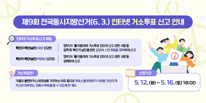 제9회 전국동시지방선거(6.3.) 인터넷 거소투표 신고 안내

인터넷 거소투표신고 방법

확인자 확인(날인) 대상 신고인
‘정부24’를 이용하여 거소투표 인터넷신고 관련 사항을 입력 및 확인받을분은 본인서 신고 메뉴를 첨부하여 신고

확인자 확인(날인) 미대상 신고인
정부24를 이용하여 거소투표 인터넷신고 관련 사항을 입력하여 신고

거소투표란?
거동불편하거나 연령에 거주하는 이유 등으로 투표소를 방문하기 어려운 유권자가 자신이 머무는 곳에서 투표할 수 있도록 한 제도

신청기간
5.12.(화) ~ 5.16.(토) 18:00
